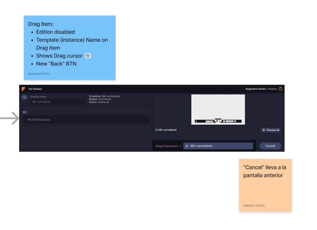 iNews drag item with locked fields, the graphic name and a drag handle